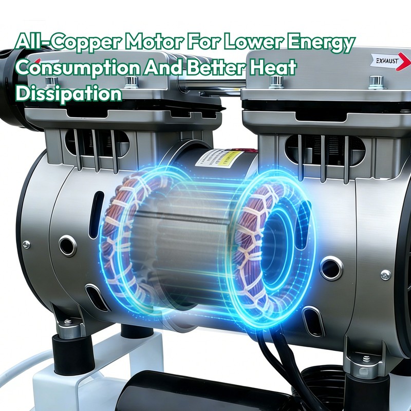 24L Dental Silent Oil-Free Air Compressor Portable Medical Pump for 1-2 Chairs gallery