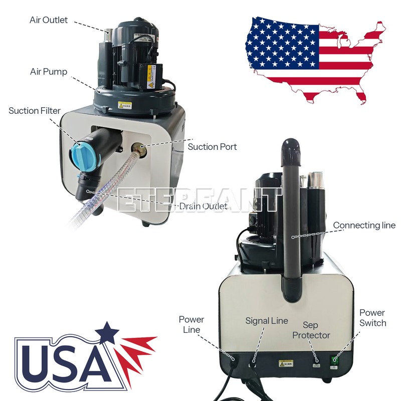 Dental Electric Suction Machine Vacuum System Semi-Dry Type DE101/ DE103/ DE106 gallery