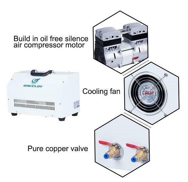 Greeloy 600W Portable Dental Air Compressor with Handle GU-P300 Silent Oil-Free gallery