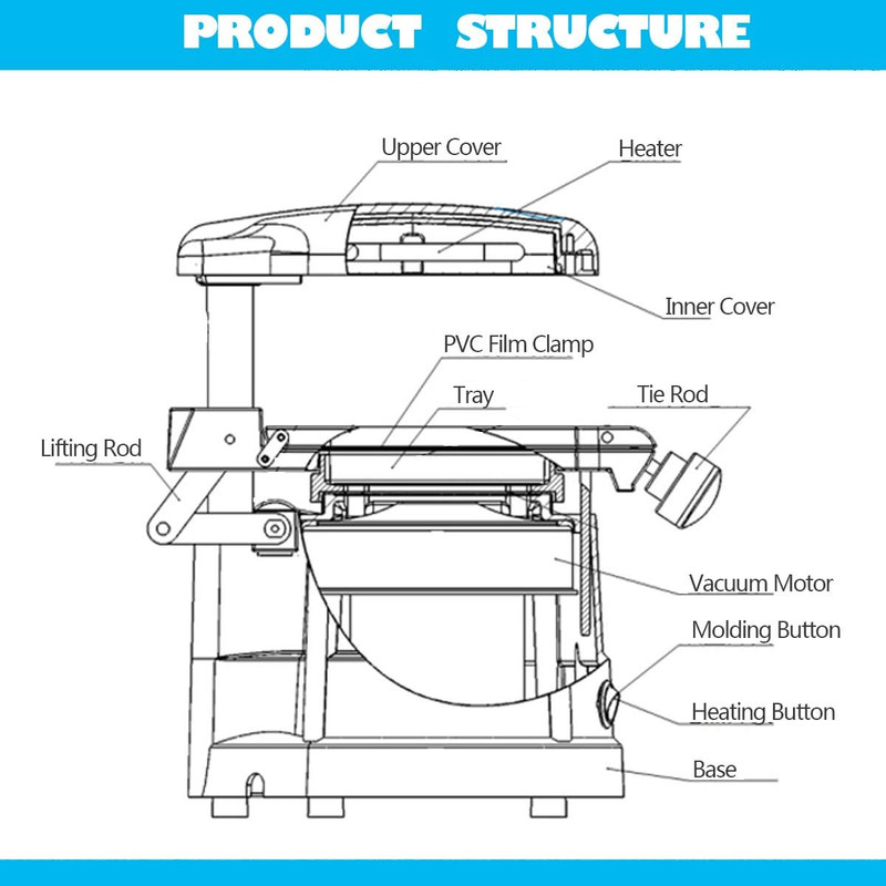 Dental Vacuum Forming Machine 110V Molding Machine Lab with 15 Thermoforming Pla gallery