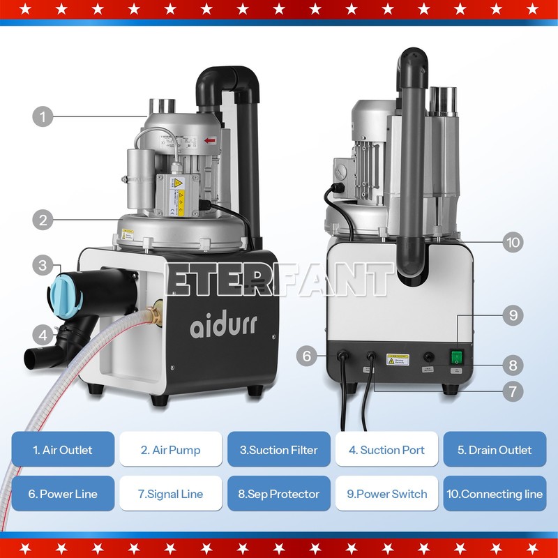 Dental Electric Semi-Dry Type Suction Machine Vacuum System DE101 600L/min gallery