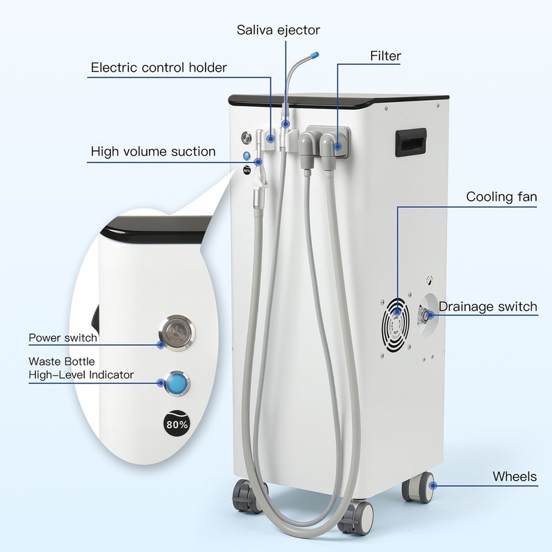 Dental Suction Unit GS-M400 110V 400L/min High Vacuum Portable Mobile Cart gallery