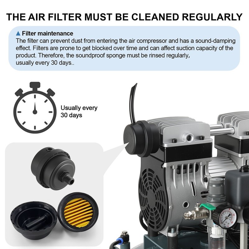 Portable Dental Air Compressor Oil Free Silent Air Pump DUAL-Pressure 24L/40L gallery