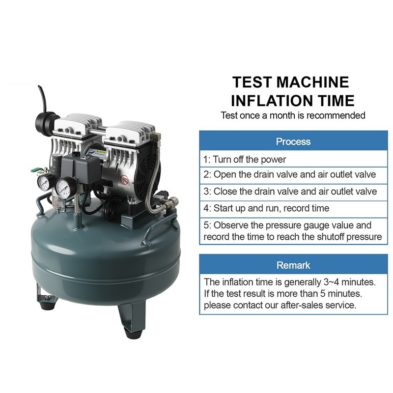 20L/40L Silent Oil-Free Air Compressor for Dental Use DUAL-PRESSURE Medical Pump gallery