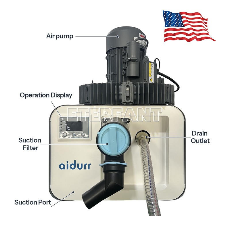Dental Electric Suction Machine Vacuum System Semi-Dry Type Support 4-6 Chairs gallery