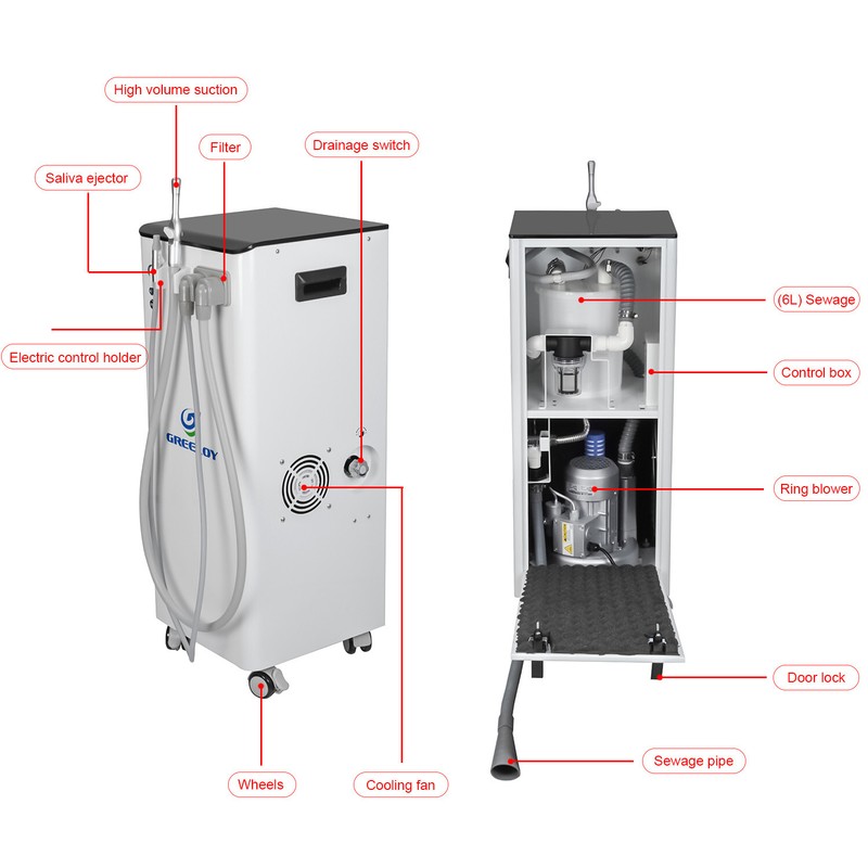 Dental High Vacuum Pump Suction System Unit 400L/min Clinic Treatment GS-M400 gallery