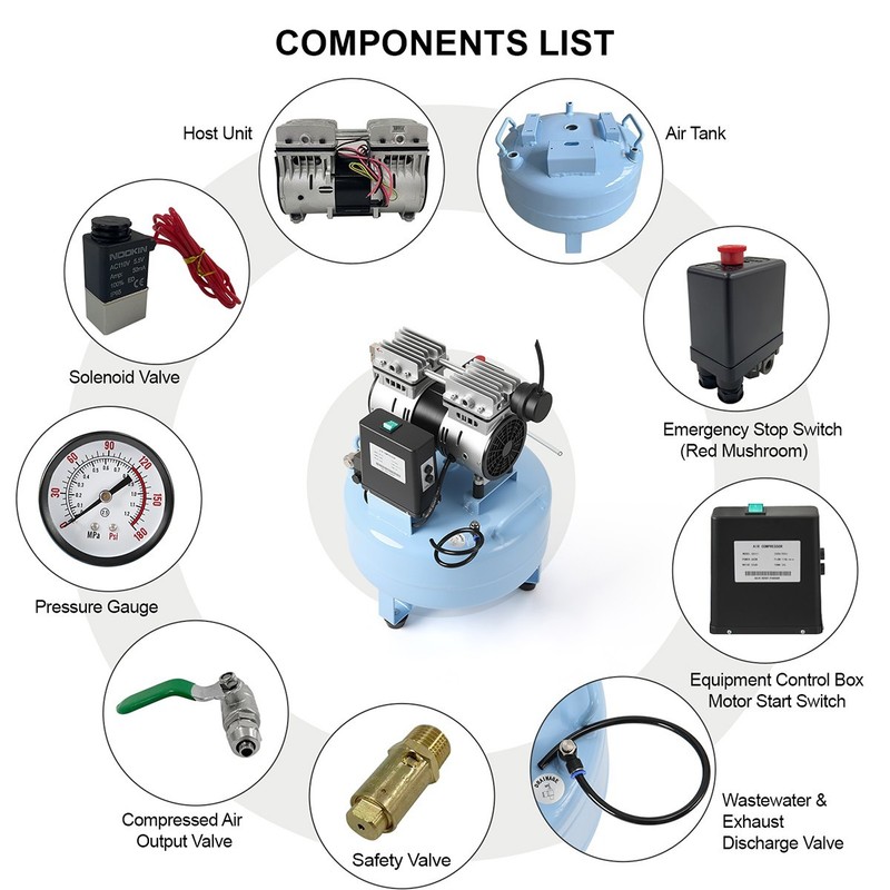 24L Portable Dental Air Compressor Oil Free Silent Air Pump/Dental Folding Chair gallery