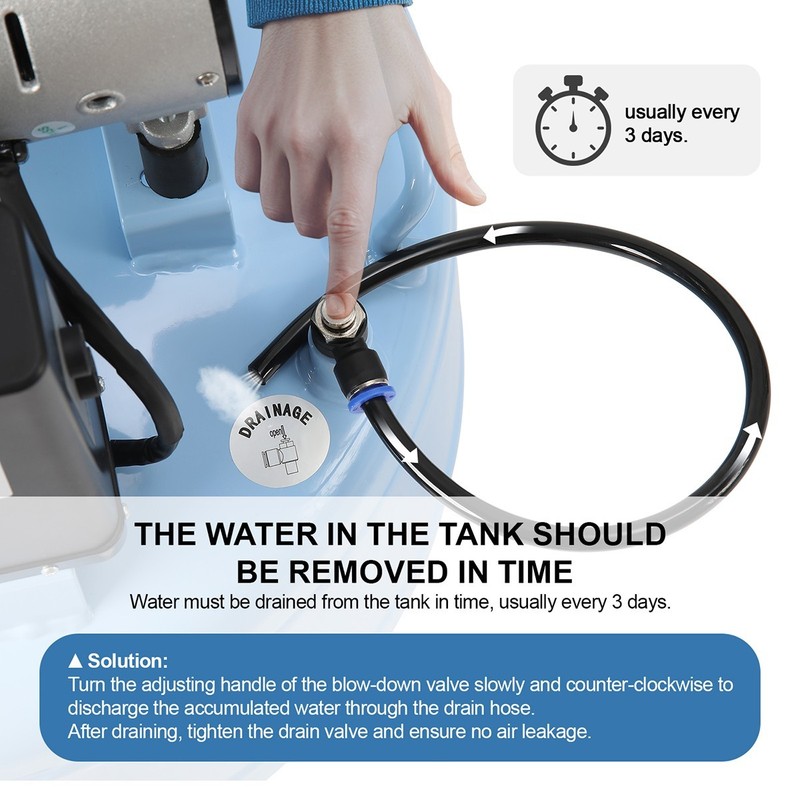 Compresor de aire silencioso médico dental libre de aceite 24L/40L tanque gallery
