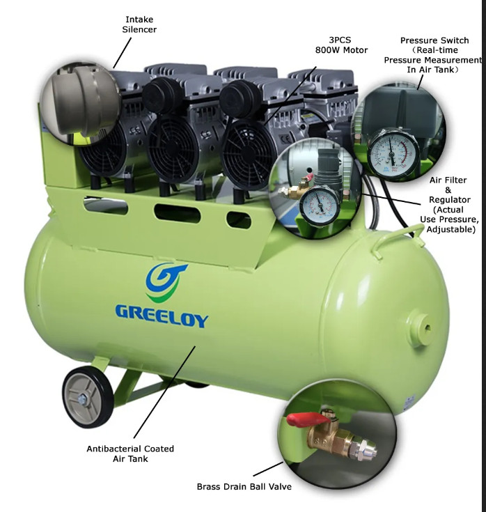 Silent 96L Dental Electric Oil-free Air Compressor GA-83 for One Dental Chair CE gallery