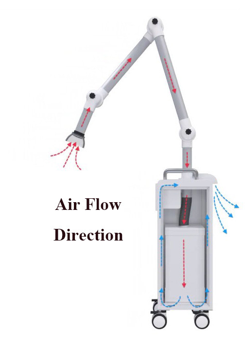 Extraoral Dental Oral Suction Unit w/ EXTRA one Set of Filter Replacement gallery