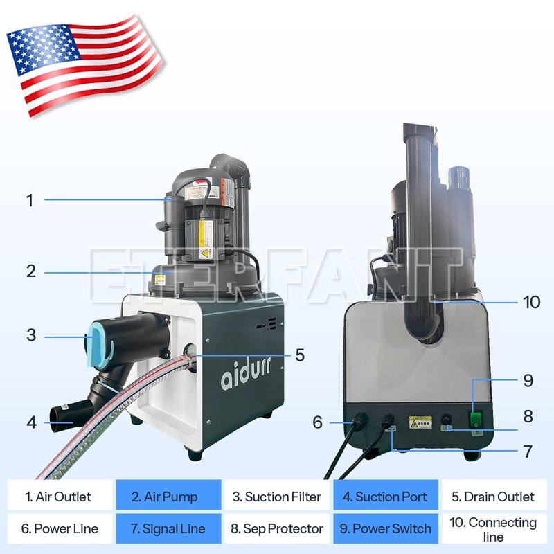 Dental Suction Machine Vacuum System/Silent Oil-Free Air Compressor Portable 25L gallery