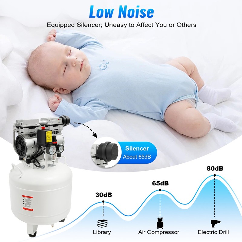 40L 750W 165L/min 110V/60HZ Dental Medical Air Compressor Silent Air Compressor gallery