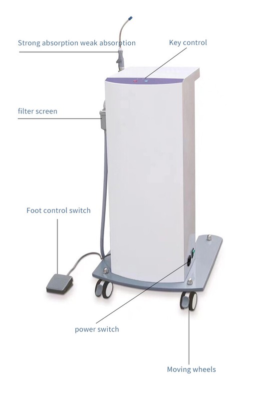 Dental Clinic Vacuum Suction System Mobile Suction Unit Pump Machine FM-370X gallery
