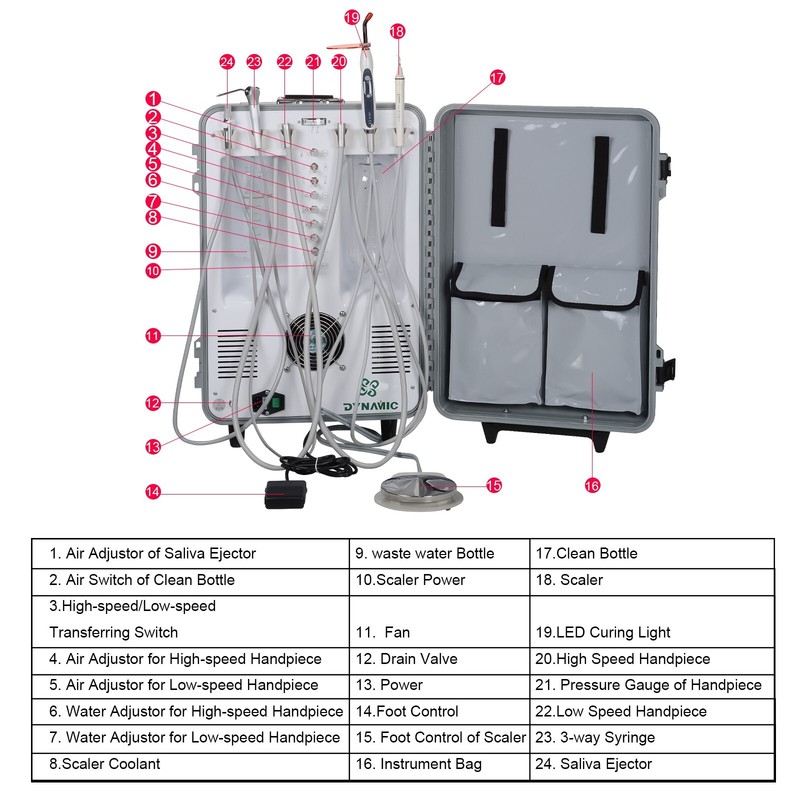 Dynamic Portable Dental Unit DU893 Mobile Therapy Machine with Air Compressor 2H gallery