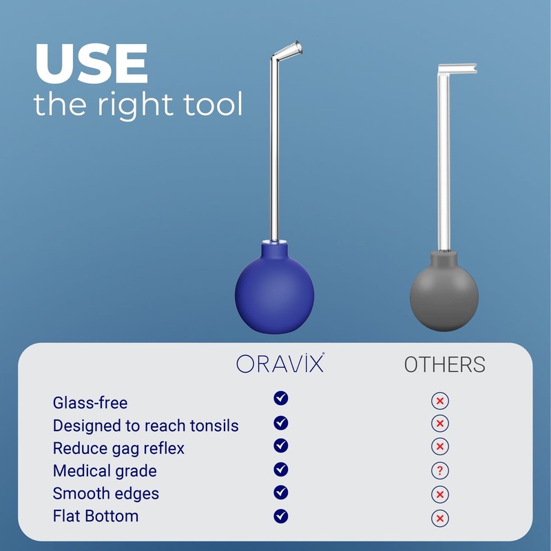 Oravix Tonsil Stone Vacuum, Remover Vacuum Suction, Tonsil... gallery
