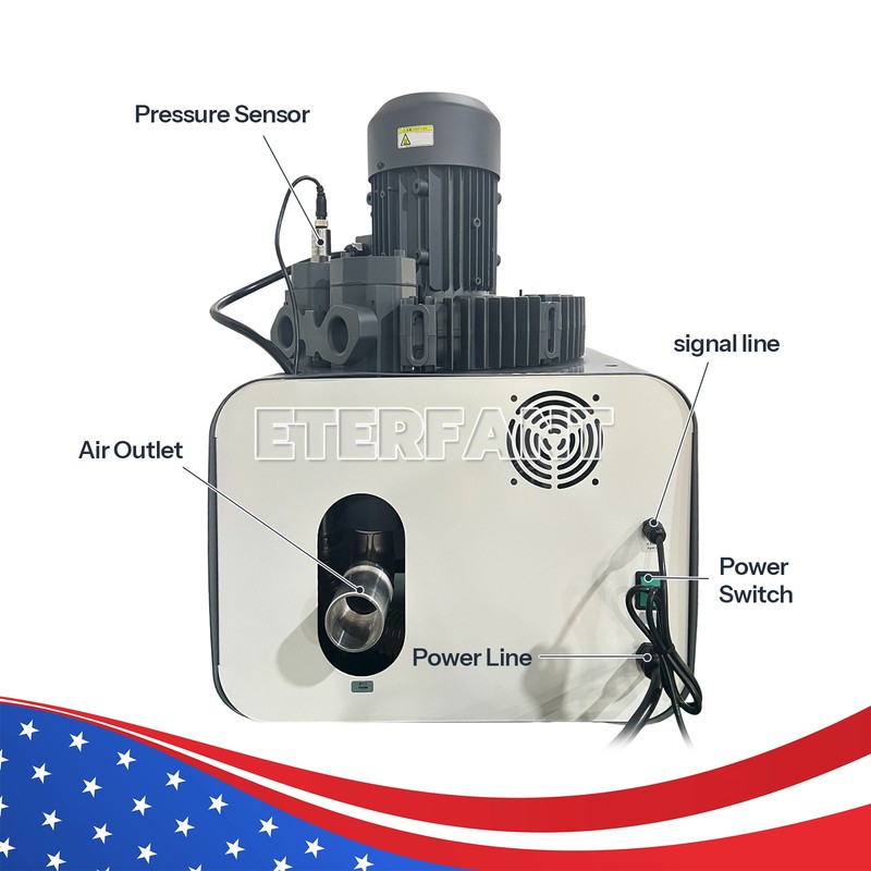 Dental Electric Suction Machine Vacuum System 2200L/min Semi-Dry Type for Chairs gallery