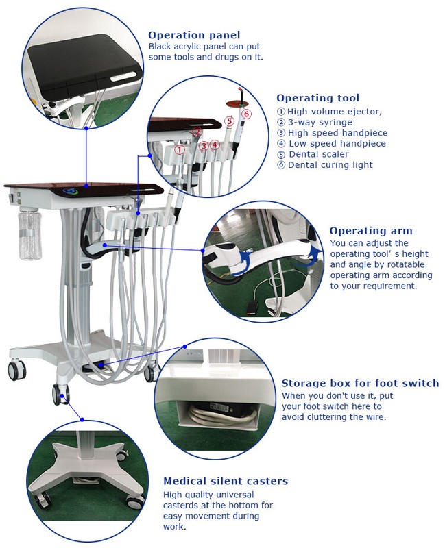 Mobile Dental Delivery Cart Unit GU-P302S with Silent Oil Free Air Compressor 4H gallery