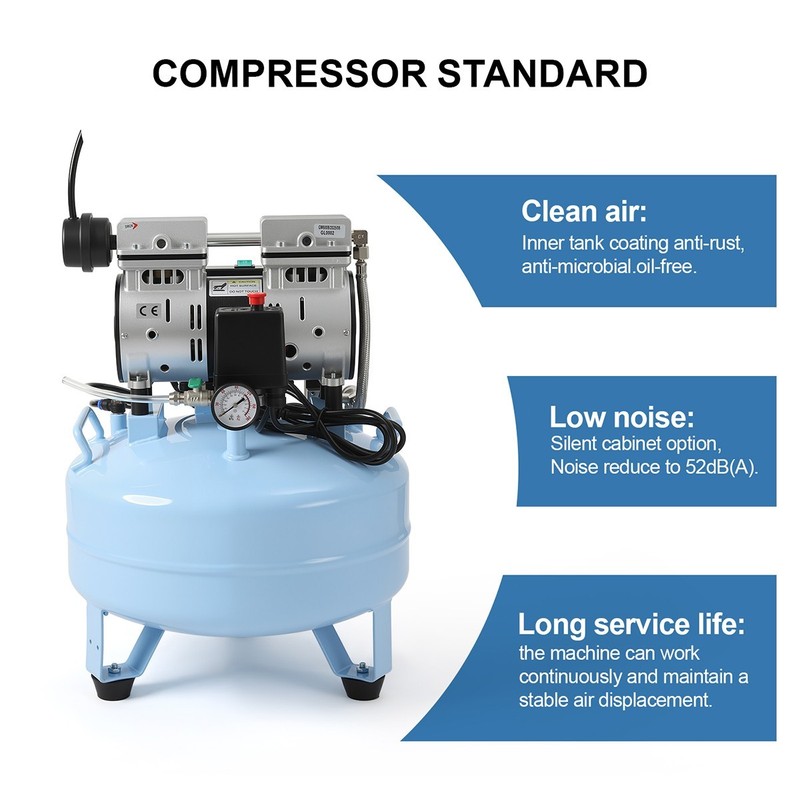 24L Dental Medical Silent Oil-Free Air Compressor Air Pump For Dental Chair 600W gallery