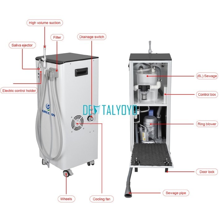 Mobile Portable Dental Suction Unit Machine High Vacuum Saliva Strong Suction gallery