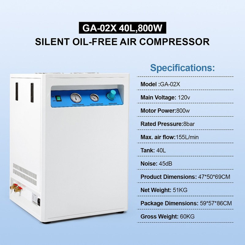 Portable 40L Dental Oilless Air Compressor with Silent box for Two Dental Unit gallery