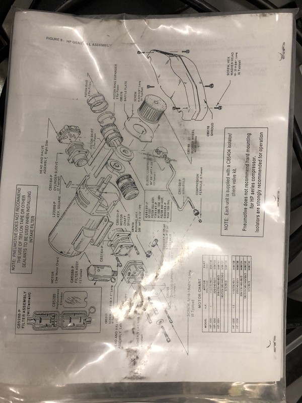 Portable Dental Compressor Dehydrator | Thomas HP-1500 | NSN 65- Defiance PAC gallery